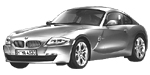 BMW E86 U3679 Fault Code